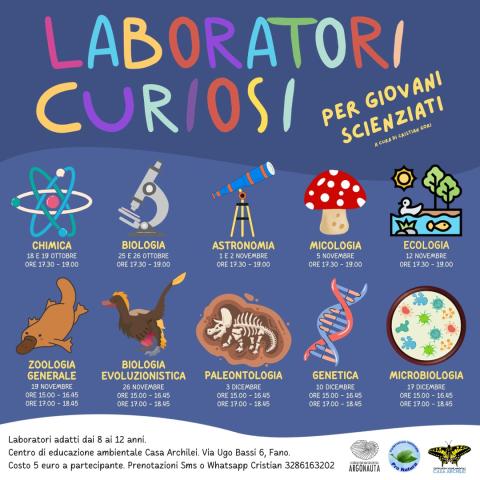 laboratori curiosi